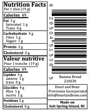 Nutrition facts for banana bread