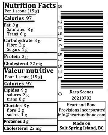 Nutrition facts for raspberry mini scones
